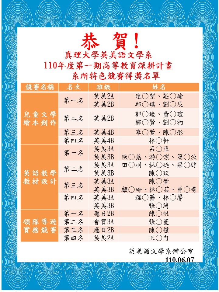 1101系所競賽