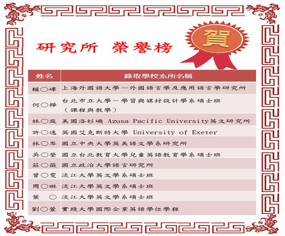 畢業生研究所榜單圖片